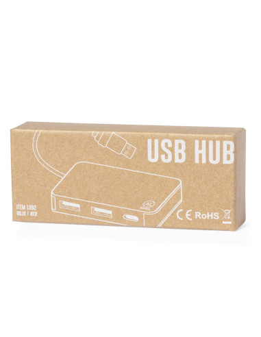 Puerto USB Kalat