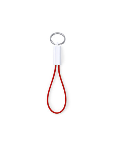 Llavero personalizado, Micro USB, caja diseño.